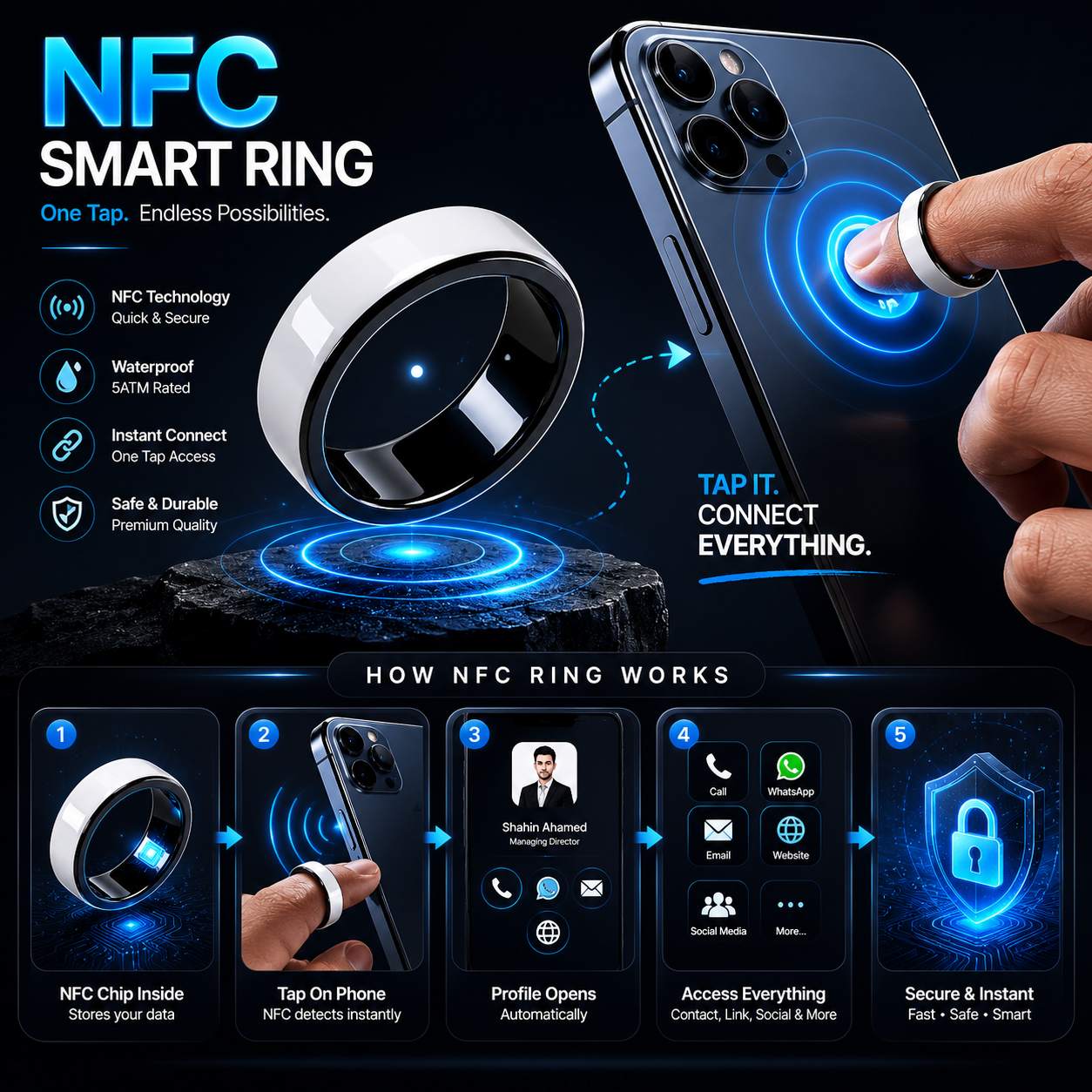 NFC Ring